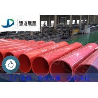 鋼制企業(yè)